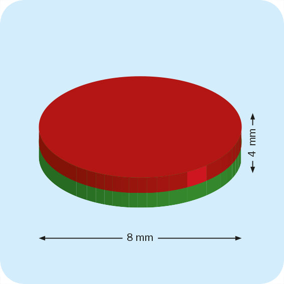 Magnet Direct Neodymium Disc Magnet - 8x4 mm - N45 – Magnets Direct
