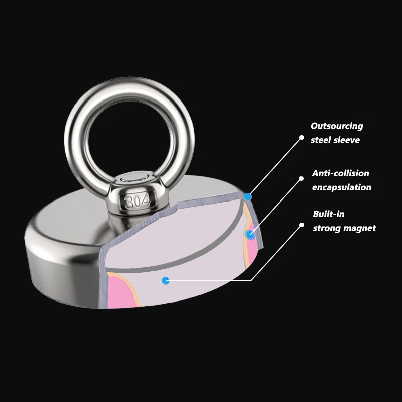 Magnet Direct Magnet Fishing Neodymium Magnet 80mm - 250kg Pull – Magnets Direct